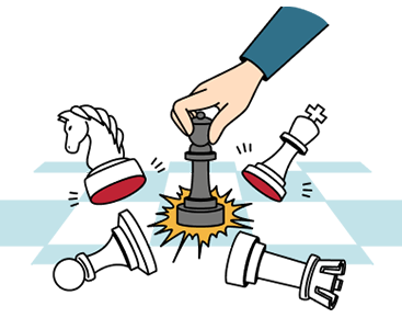 Custom strategy development